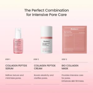 Bio-Collagen Real Deep Mask – Ενυδατική μάσκα για σύσφιξη & λάμψη, 34gr