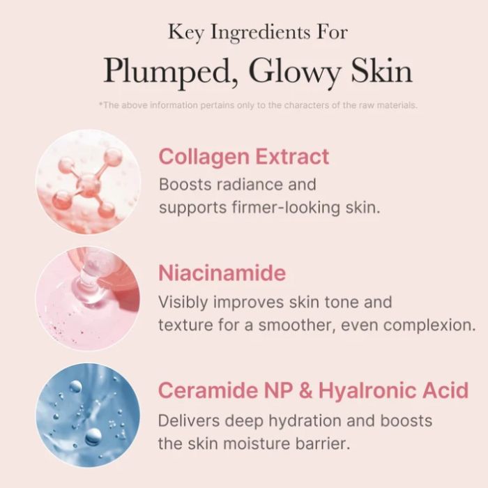 Collagen Night Wrapping Mask – Μάσκα νυχτός με κολλαγόνο, 75ml