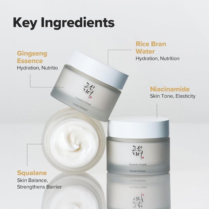 Dynasty Cream Intensive Moisturizing Cream – Ενυδατική κρέμα, 50 ml