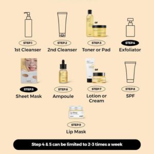 Full fit Propolis Light Ampoule – Αμπούλα εντατικής περιποίησης για λείο και λαμπερό δέρμα, 30ml