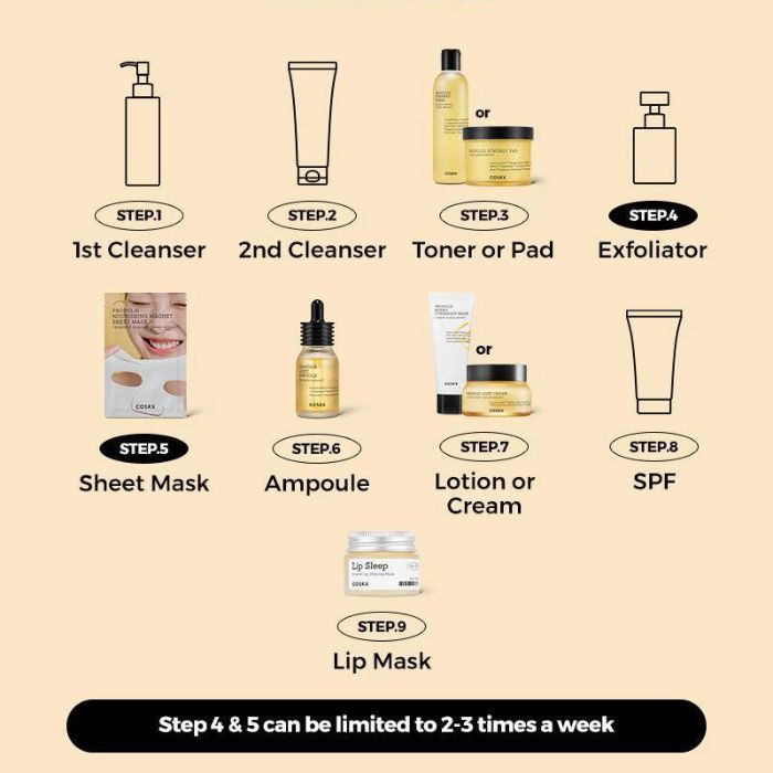 Full fit Propolis Light Ampoule – Αμπούλα εντατικής περιποίησης για λείο και λαμπερό δέρμα, 30ml