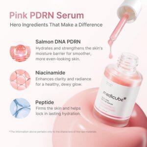 PDRN Pink Peptide Serum – Αμπούλα Σύσφιξης με PDRN Σολομού, 30ml