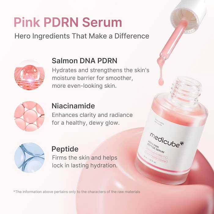 PDRN Pink Peptide Serum – Αμπούλα Σύσφιξης με PDRN Σολομού, 30ml