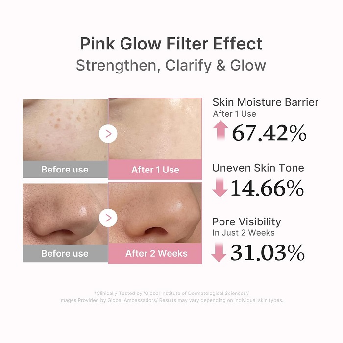PDRN Pink Peptide Serum – Αμπούλα Σύσφιξης με PDRN Σολομού, 30ml