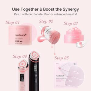 PDRN Pink Peptide Serum – Αμπούλα Σύσφιξης με PDRN Σολομού, 30ml