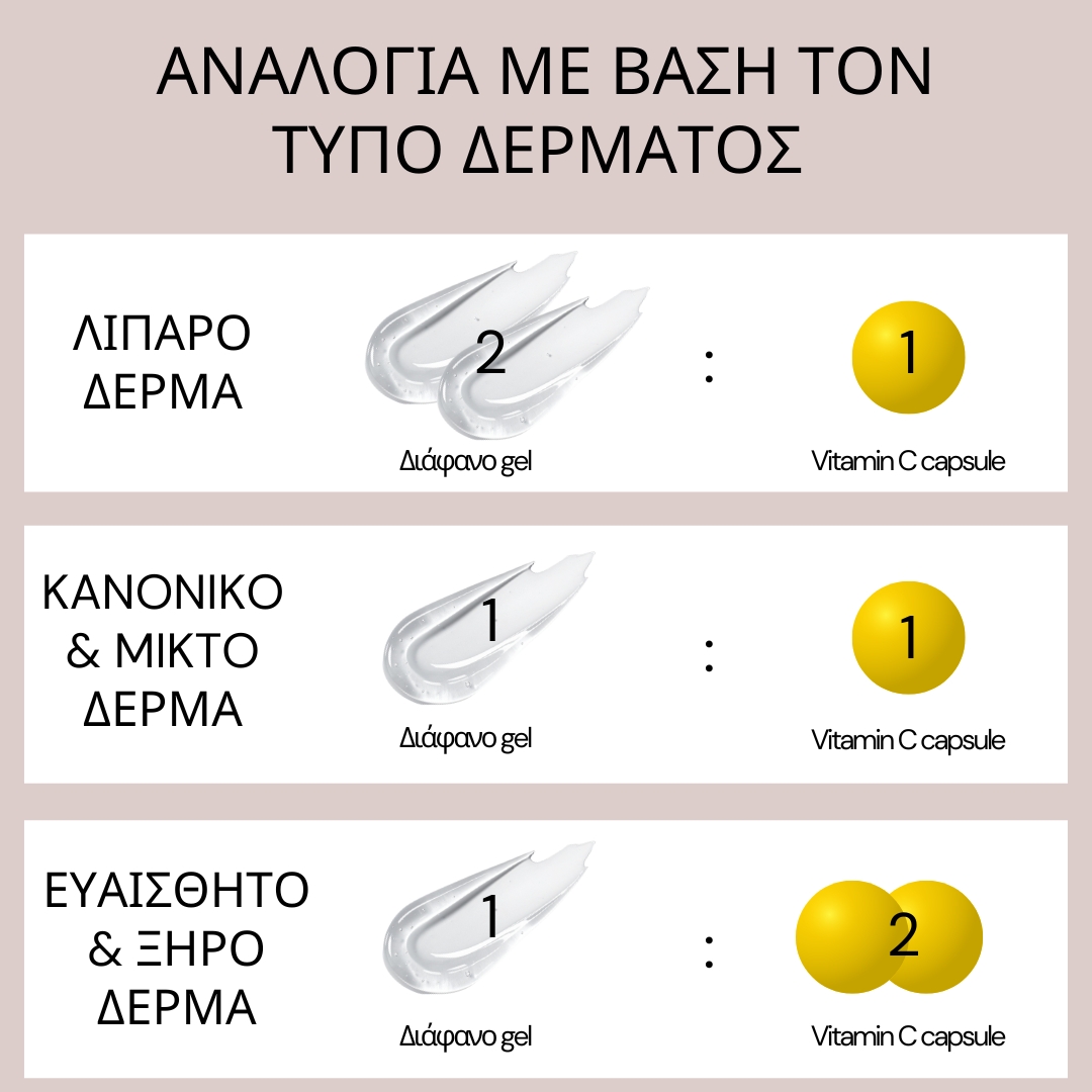 Medicube Deep Vita C Capsule Cream – Ενυδατική Κρέμα Λάμψης με Βιταμίνη C, 55gr