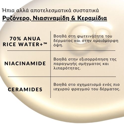 Rice 70 Glow Milky Toner travel size – Ενυδατική τονωτική λοσιόν με ρύζι, 40ml
