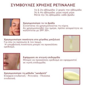 Seoul 1988 Eye Cream Retinal Liposome 4% + Fermented Bean – Κρέμα Ματιών με βιταμίνες και πεπτίδια, 30ml