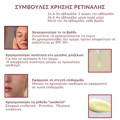 Seoul 1988 Eye Cream Retinal Liposome 4% + Fermented Bean – Κρέμα Ματιών με βιταμίνες και πεπτίδια, 30ml