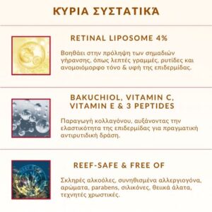 Seoul 1988 Eye Cream Retinal Liposome 4% + Fermented Bean – Κρέμα Ματιών με βιταμίνες και πεπτίδια, 30ml