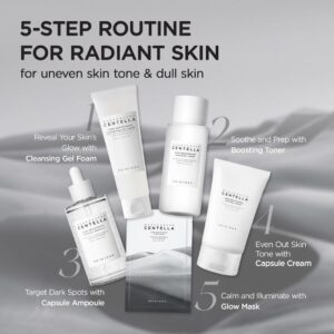 Madagascar Centella Tone Brightening Capsule Ampoule – Αμπούλα λάμψης για βελτίωση τόνου, 100ml