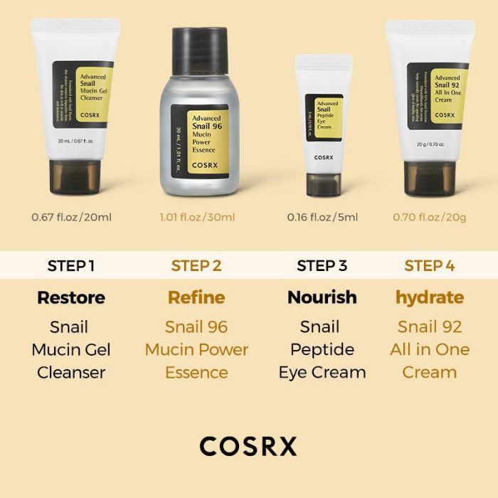All About Snail Kit 4 step – Σετ ρουτίνας περιποίησης με έκκριμα σαλιγκαριού 4 βήματα