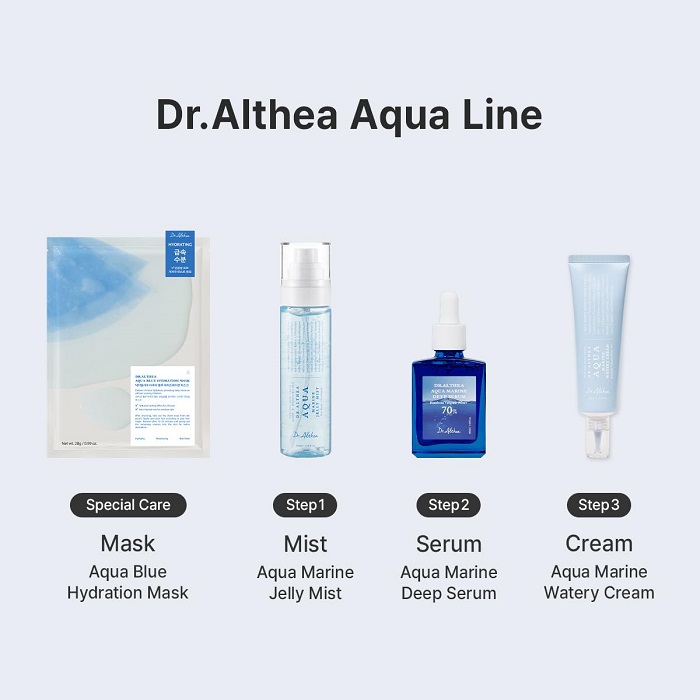 Aqua Marine Deep Serum – Ενυδατικό ορός για λάμψη, 30ml