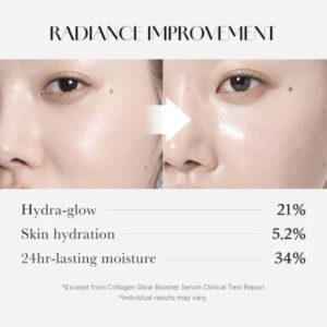 Collagen Glow Booster Serum – Ορός Ενίσχυσης Ελαστικότητας, 15ml