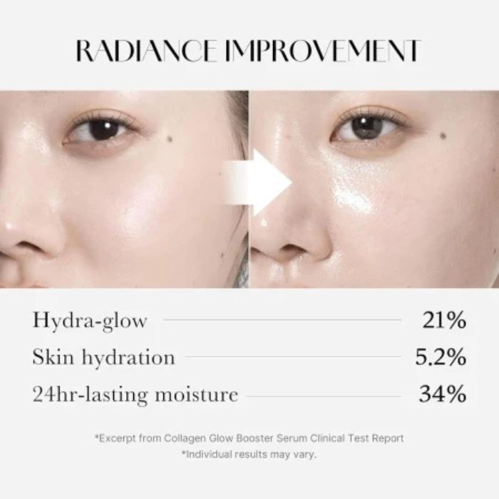 Collagen Glow Booster Serum – Ορός Ενίσχυσης Ελαστικότητας, 15ml