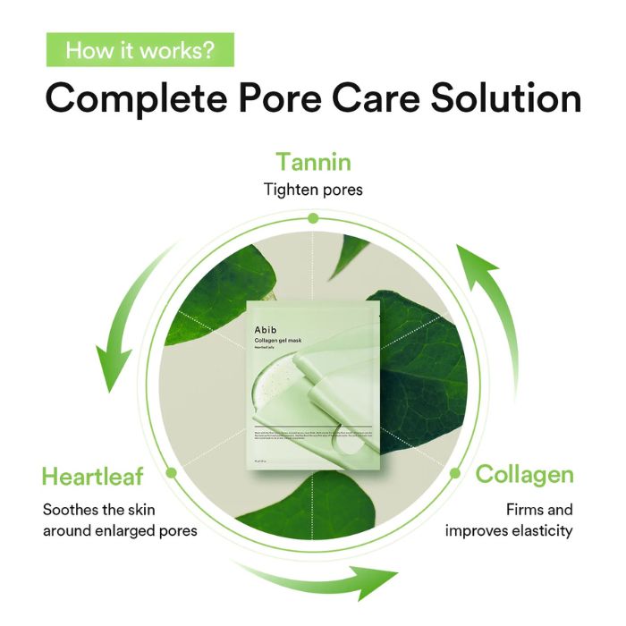 Collagen gel mask Heartleaf jelly – Μάσκα προσώπου για καταπράυνση, 1τεμ