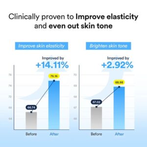 Collagen gel mask Sedum jelly – Μάσκα προσώπου για ενυδάτωση με κολλαγόνο, 1τεμ