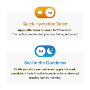 Collagen gel mask Sedum jelly – Μάσκα προσώπου για ενυδάτωση με κολλαγόνο, 1τεμ