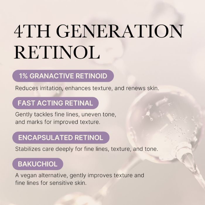 Deep Vita A Retinol Serum – Αντιγηραντικός ορός ρετινόλης 4ης γενιάς, 30ml