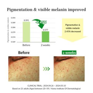 Gentle Vitamin C Serum – Ορός Βιταμίνης C για ευαίσθητο δέρμα, 30ml