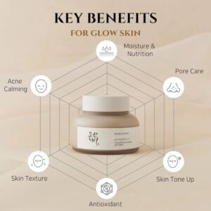 Ground Rice and Honey Glow Mask – Απολεπιστική μάσκα με ρύζι 150ml