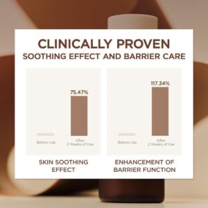 Madagascar Centella Probio-Cica Essence Toner – Ενυδατικό τόνερ με προβιοτικά, 210ml