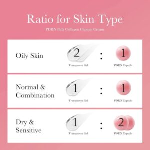 PDRN Pink Collagen Capsule Cream – Κρέμα με κάψουλες PDRN & κολλαγόνου, 55gr