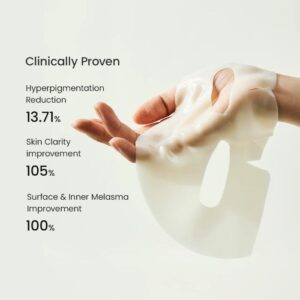 Radiant Vita-Niacinamide Real Deep Mask – Gel Μάσκα για ομοιόμορφο τόνο επιδερμίδας, 34gr