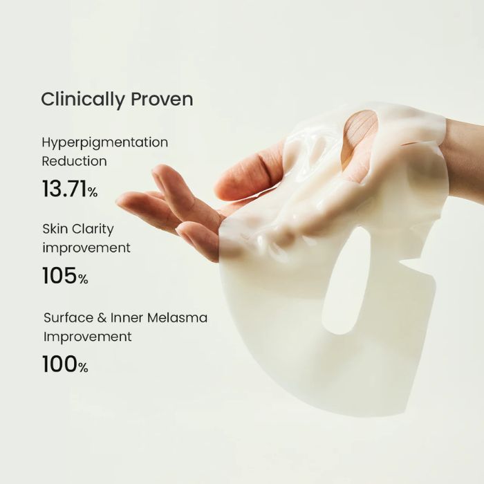 Radiant Vita-Niacinamide Real Deep Mask – Gel Μάσκα για ομοιόμορφο τόνο επιδερμίδας, 34gr