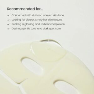 Radiant Vita-Niacinamide Real Deep Mask – Gel Μάσκα για ομοιόμορφο τόνο επιδερμίδας, 34gr