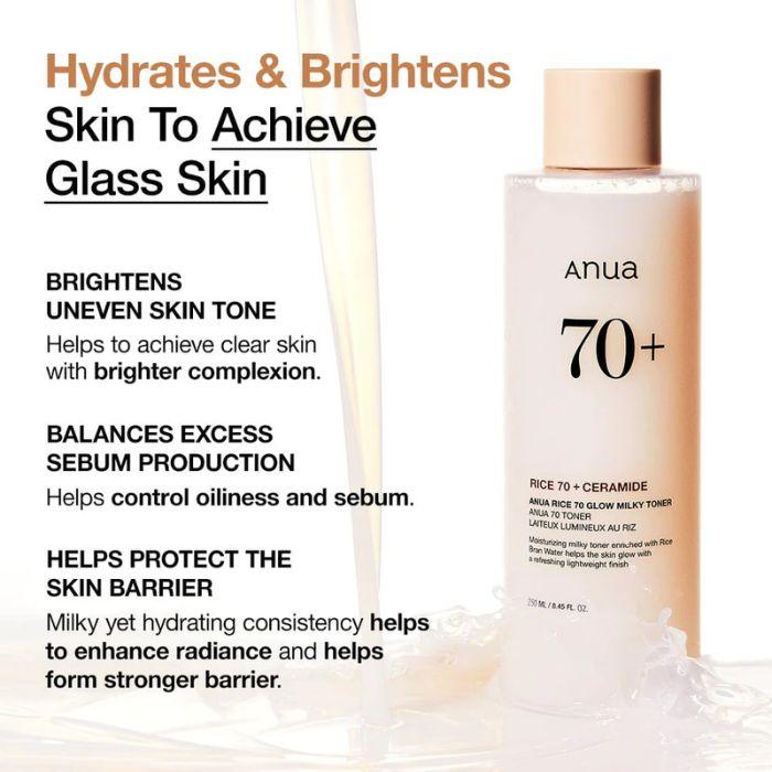 Rice 70 Glow Milky Toner – Ενυδατική τονωτική λοσιόν με ρύζι, 250ml