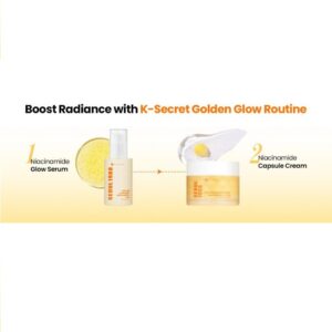 Seoul 1988 Capsule Cream Niacinamide 5 Yuja 50ml – Κρέμα Προσώπου για Ενυδάτωση, Αντιγήρανση & Λάμψη, 50ml