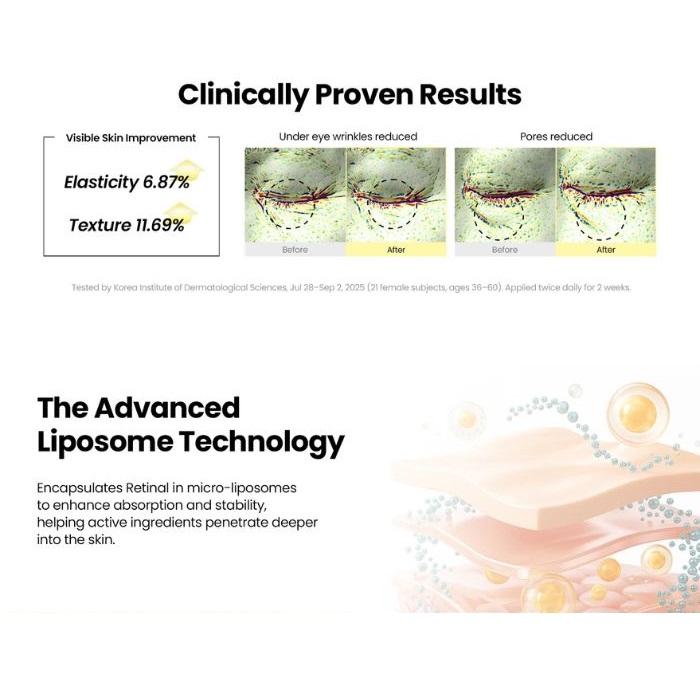Seoul 1988 Serum: Retinal Liposome 2% + Black Ginseng – Αντιγηραντικός Ορός, 30ml