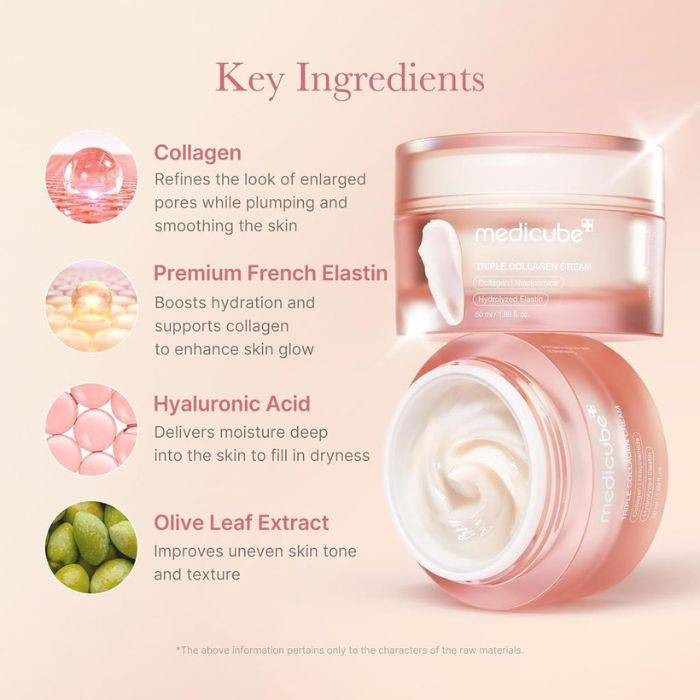 Triple Collagen Cream 4.0 – Ενυδατική κρέμα για ελαστικότητα και σφριγηλότητα, 50 ml