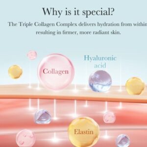 Triple Collagen Cream 4.0 – Ενυδατική κρέμα για ελαστικότητα και σφριγηλότητα, 50 ml