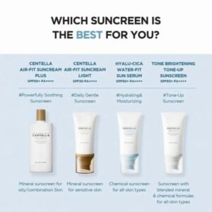 Madagascar Centella Tone Brightening Tone-Up Sunscreen SPF50 PA++++ – Αντηλιακό με χρώμα, 50ml