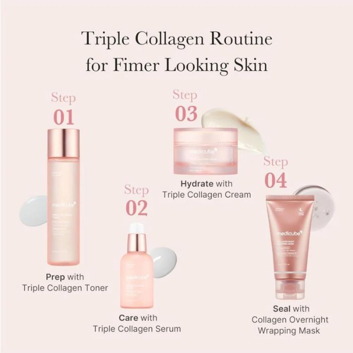 Triple Collagen Serum 4.0 – Ενυδατικός Ορός, 55ml