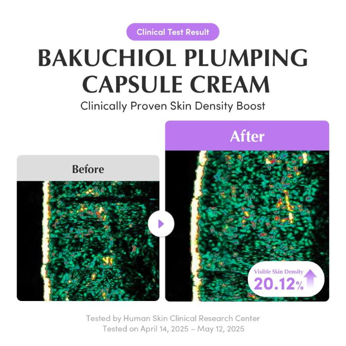 Bakuchiol Plumping Capsule Cream – Ενυδατική κρέμα σύσφιξης, 50ml