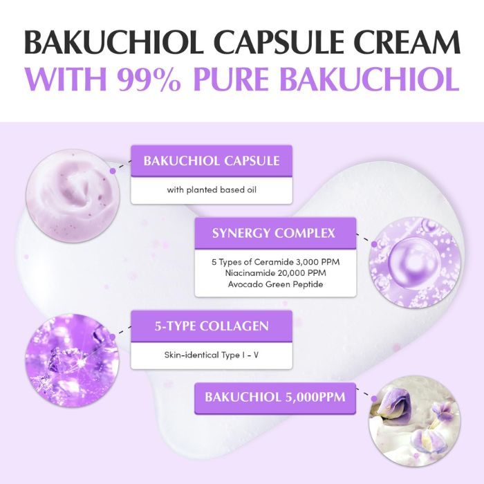 Bakuchiol Plumping Capsule Cream – Ενυδατική κρέμα σύσφιξης, 50ml
