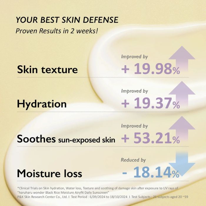 Black Rice Moisture Airyfit Daily Sunscreen SPF50 PA++++ – Αντηλιακή κρέμα με μαύρο ρύζι, 50ml