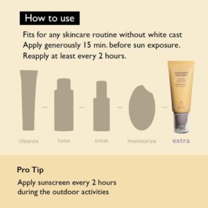 Black Rice Moisture Airyfit Daily Sunscreen SPF50 PA++++ – Αντηλιακή κρέμα με μαύρο ρύζι, 50ml