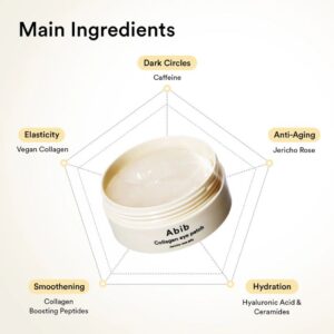 Collagen Eye Patch Jericho Rose Jelly – Patches ματιών με κολλαγόνο για αντιγήρανση, 60τεμ