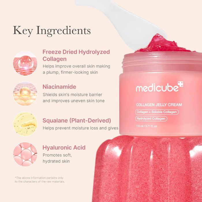 Collagen Jelly Cream – Κρέμα τζελ με 98% υδρολυμένο κολλαγόνο, 110 ml