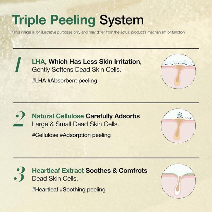 Heartleaf LHA Moisture Peeling Gel – Ήπιο ενυδατικό τζελ απολέπισης, 120ml