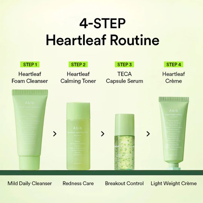 Heartleaf calming Trial kit – Καταπραϋντικό σετ προσώπου με εκχύλισμα Heartleaf, 4τεμ