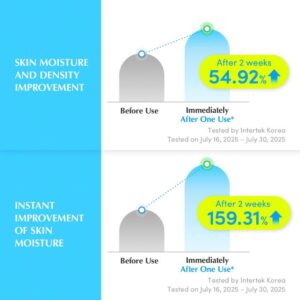 Hyaltoin Flooding Serum – Ορός εντατικής ενυδάτωσης 30ml