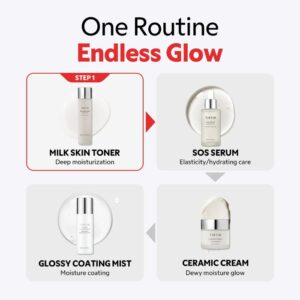 Milk Skin Toner – Τόνερ προσώπου με υαλουρονικό οξύ, 150ml
