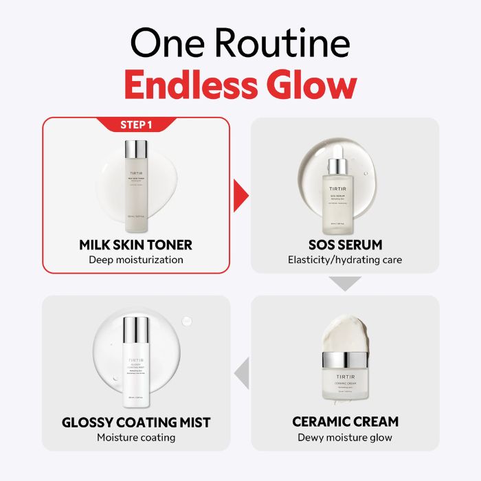 Milk Skin Toner – Τόνερ προσώπου με υαλουρονικό οξύ, 150ml