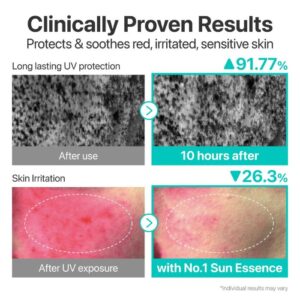 No.1 Clear Filter Sun Essence SPF50+ PA++++ – Αντηλιακή κρέμα σε essence, 50ml