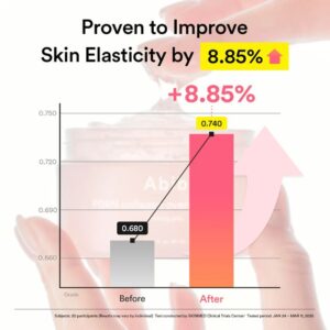 PDRN Collagen Overnight Mask Firming Jelly – Μάσκα κολλαγόνου PDRN για σύσφιξη και λάμψη κατά τη διάρκεια της νύχτας, 80ml